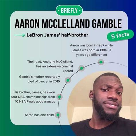 aaron mcclelland gamble instagram|Iba pa.